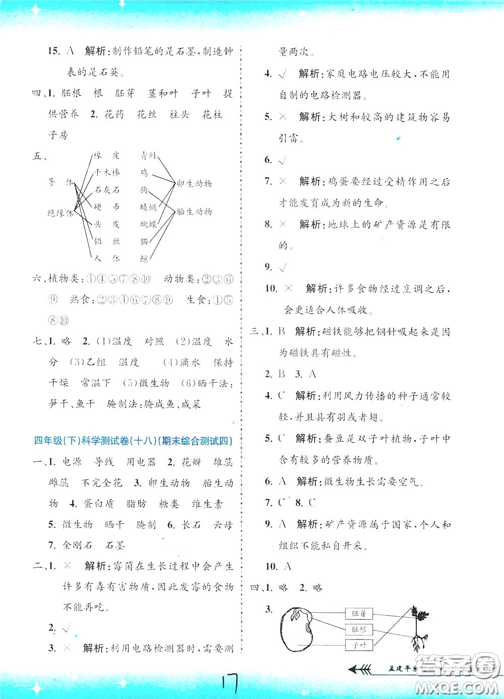 孟建平系列叢書2020年小學(xué)單元測(cè)試科學(xué)四年級(jí)下冊(cè)J教科版參考答案