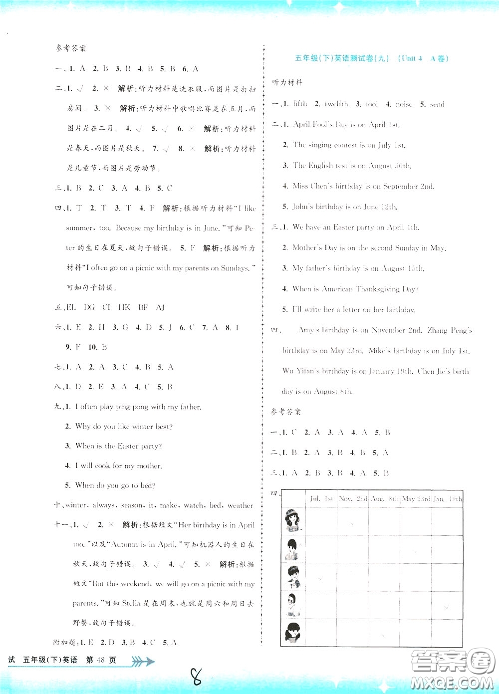 孟建平系列叢書2020年小學(xué)單元測試英語五年級下冊JR人教版參考答案