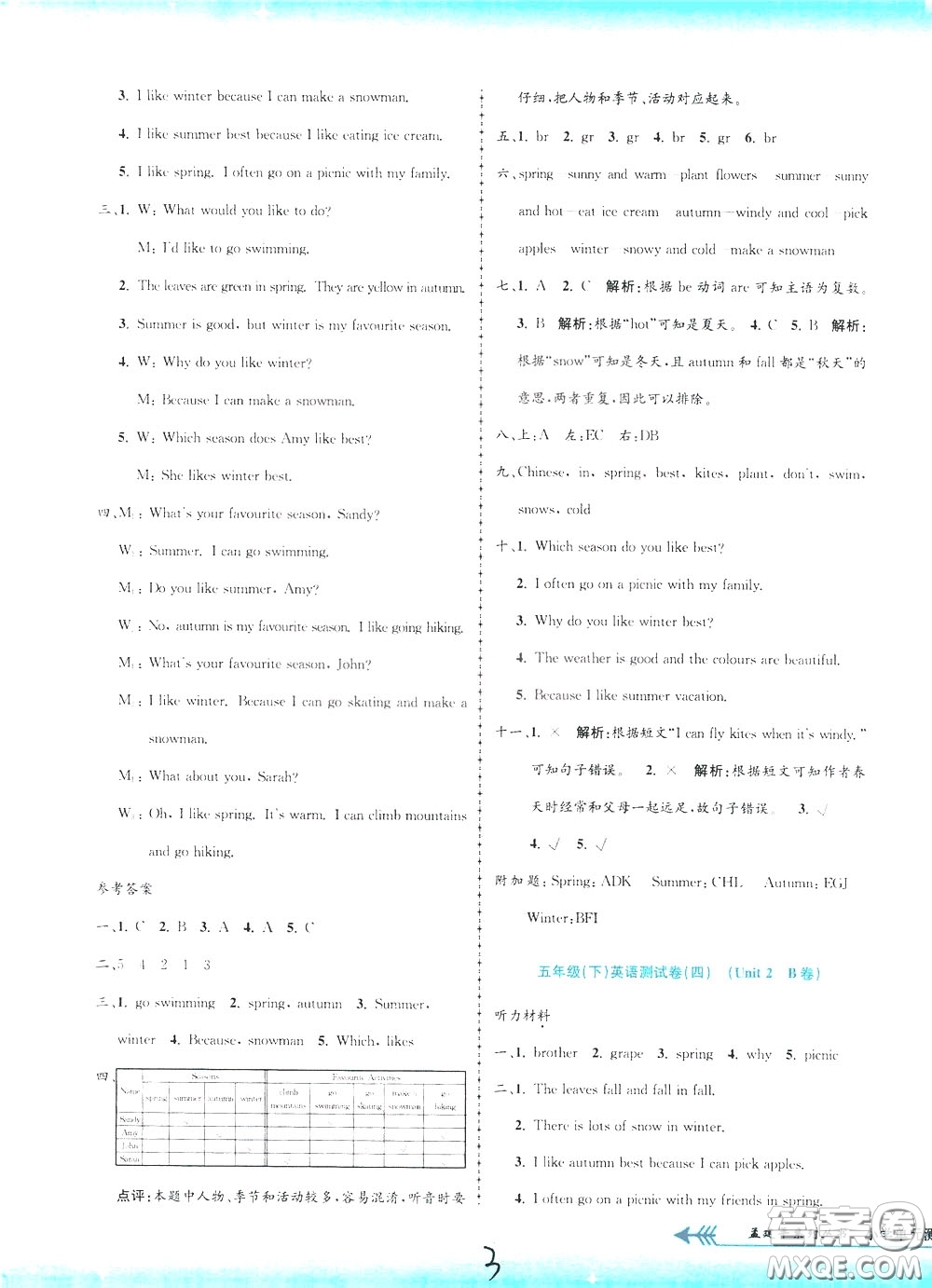 孟建平系列叢書2020年小學(xué)單元測試英語五年級下冊JR人教版參考答案