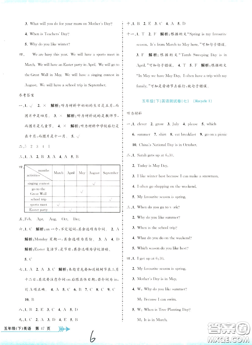 孟建平系列叢書2020年小學(xué)單元測試英語五年級下冊JR人教版參考答案