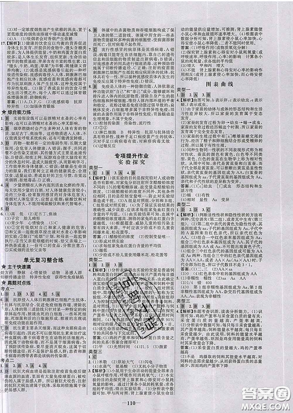 2020春世紀金榜百練百勝八年級生物下冊人教版答案
