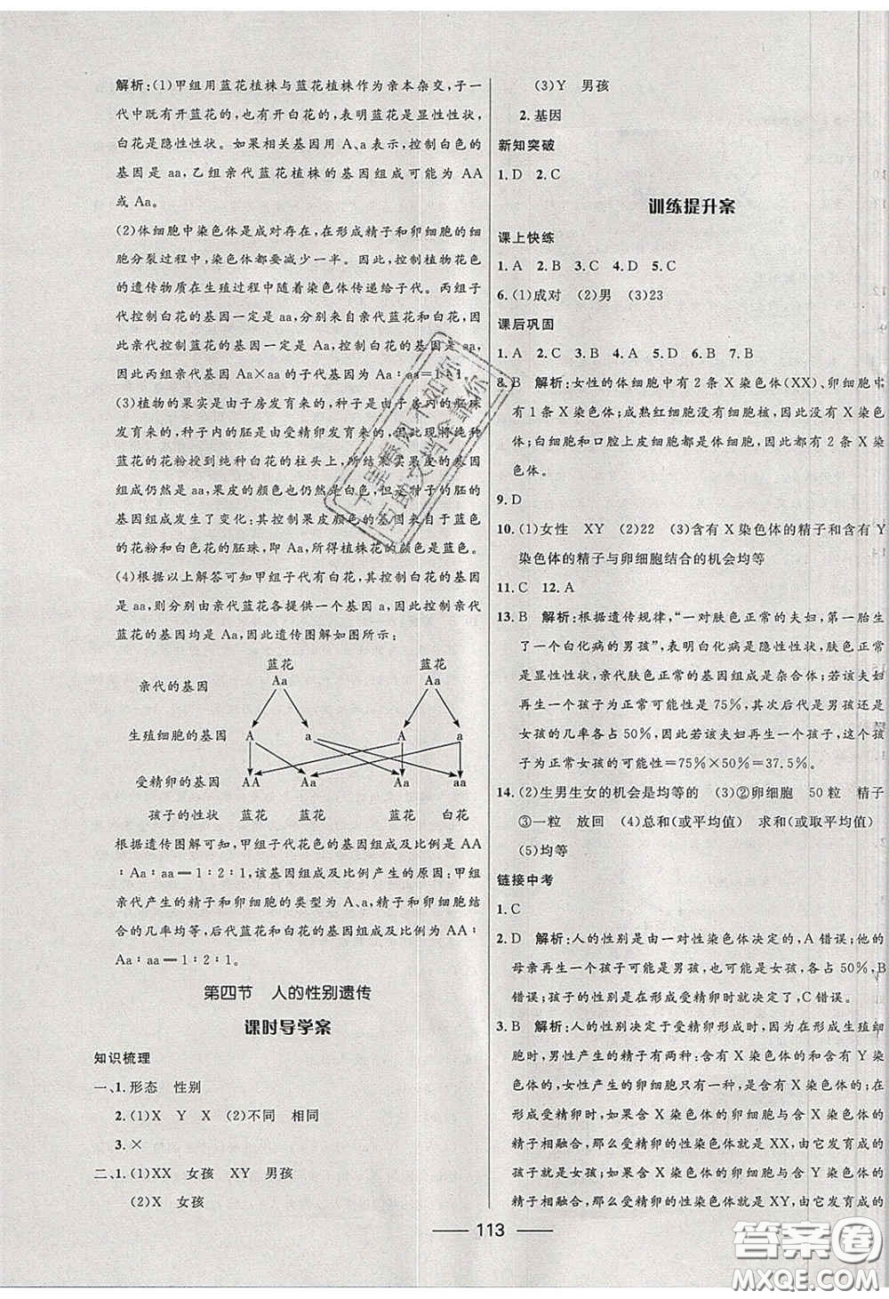 贏在起跑線2020奪冠百分百新導學課時練八年級生物下冊人教版答案