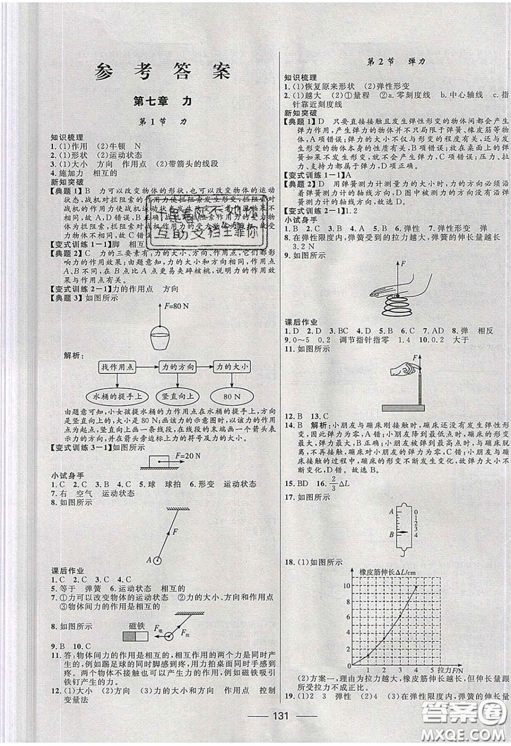 贏在起跑線2020奪冠百分百新導(dǎo)學(xué)課時練八年級物理下冊人教版答案