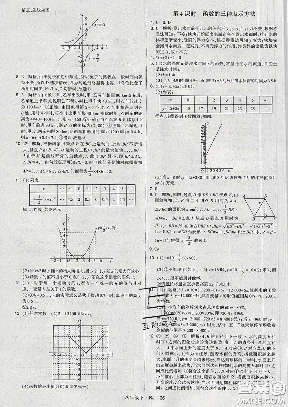 2020新版經(jīng)綸學(xué)典學(xué)霸題中題八年級(jí)數(shù)學(xué)下冊(cè)人教版答案