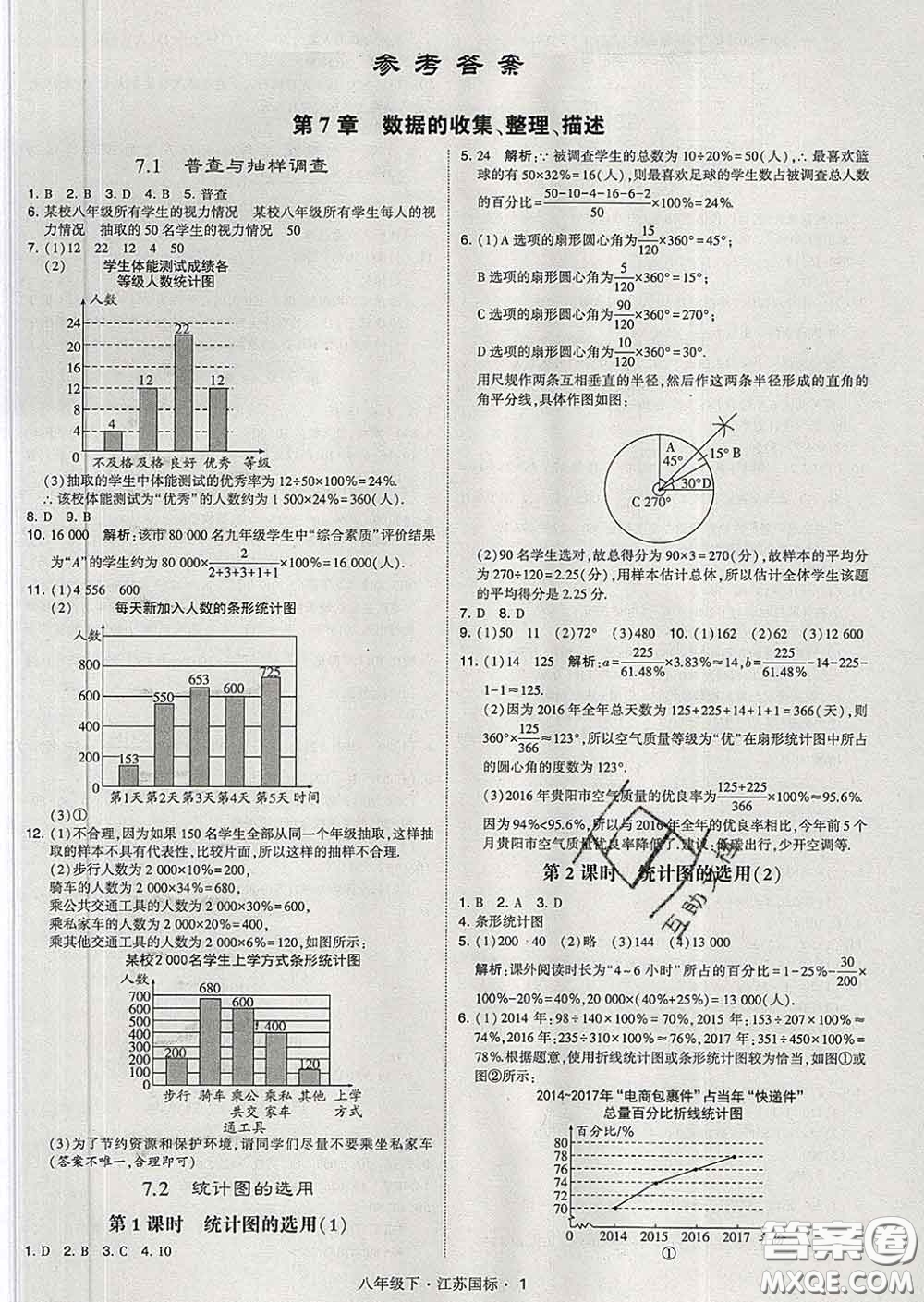 2020新版經(jīng)綸學典學霸題中題八年級數(shù)學下冊江蘇版答案