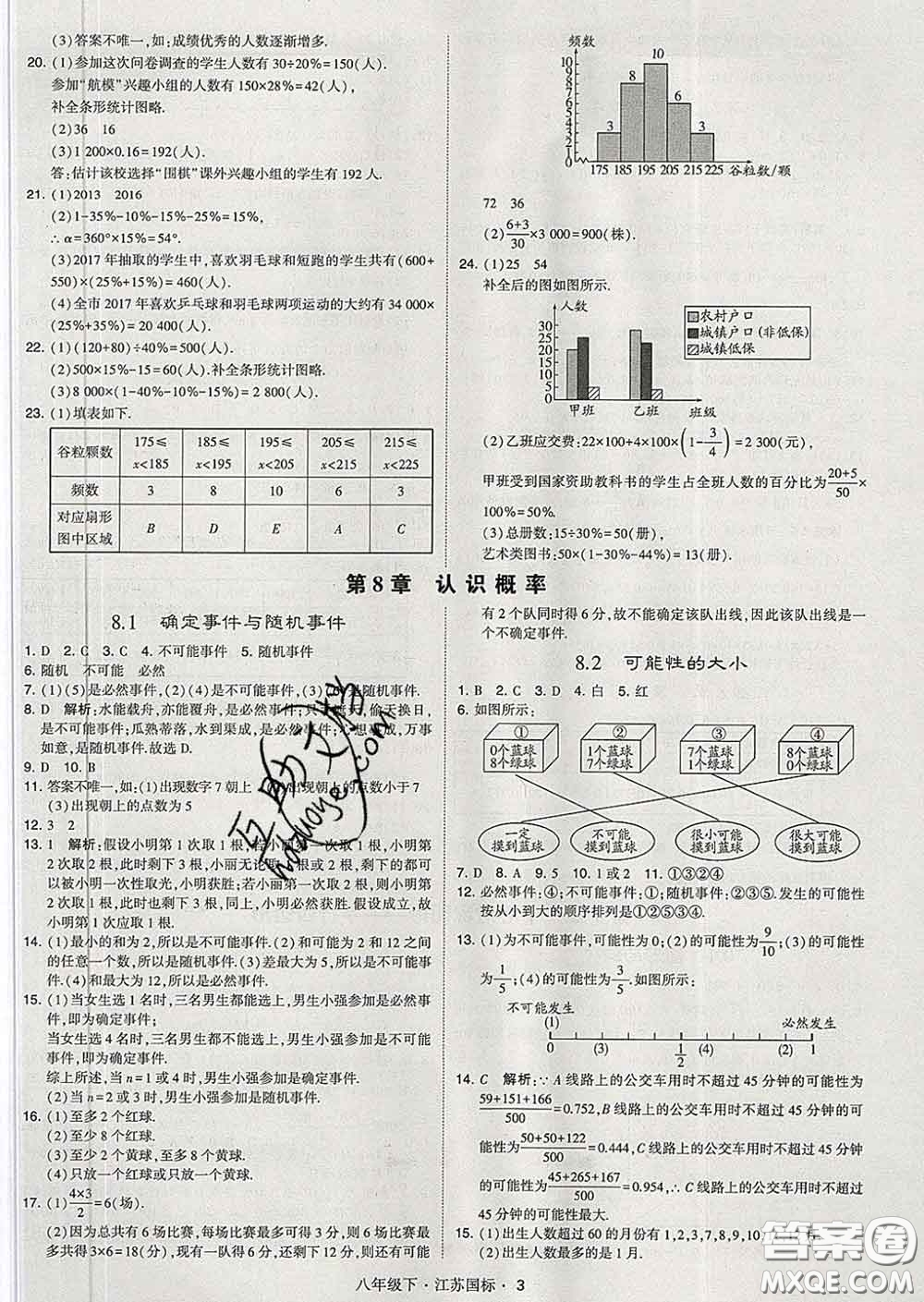 2020新版經(jīng)綸學典學霸題中題八年級數(shù)學下冊江蘇版答案