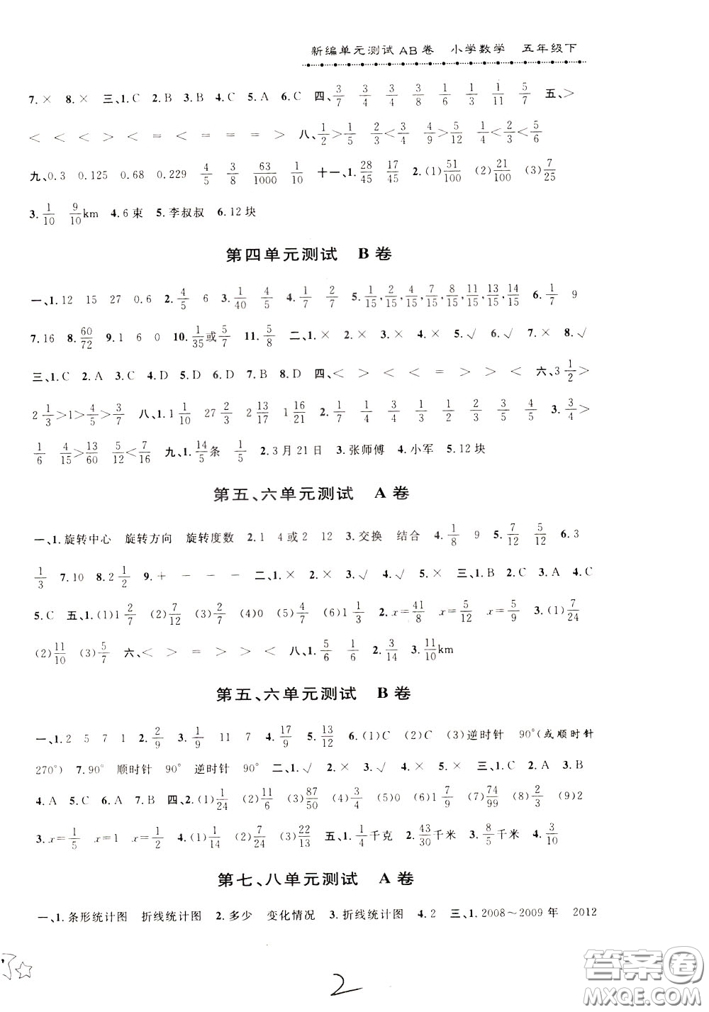 2020年新編單元測試AB卷小學(xué)數(shù)學(xué)五年級(jí)下冊(cè)參考答案