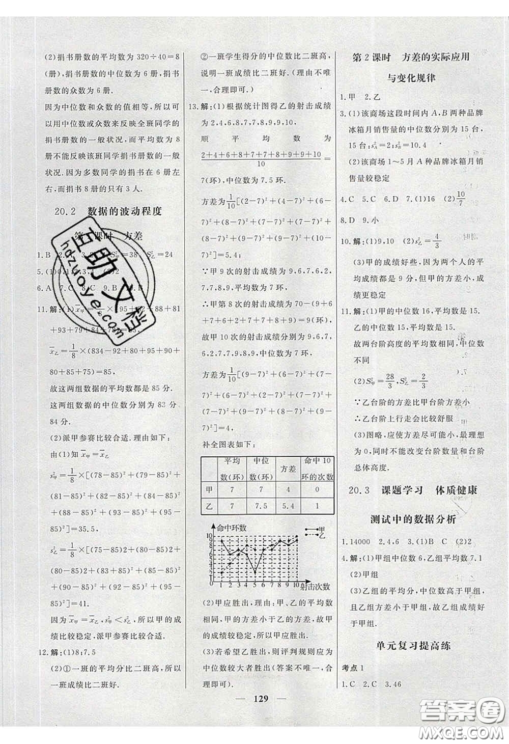 2020年名校學(xué)案高效課時(shí)練八年級數(shù)學(xué)下冊人教版答案