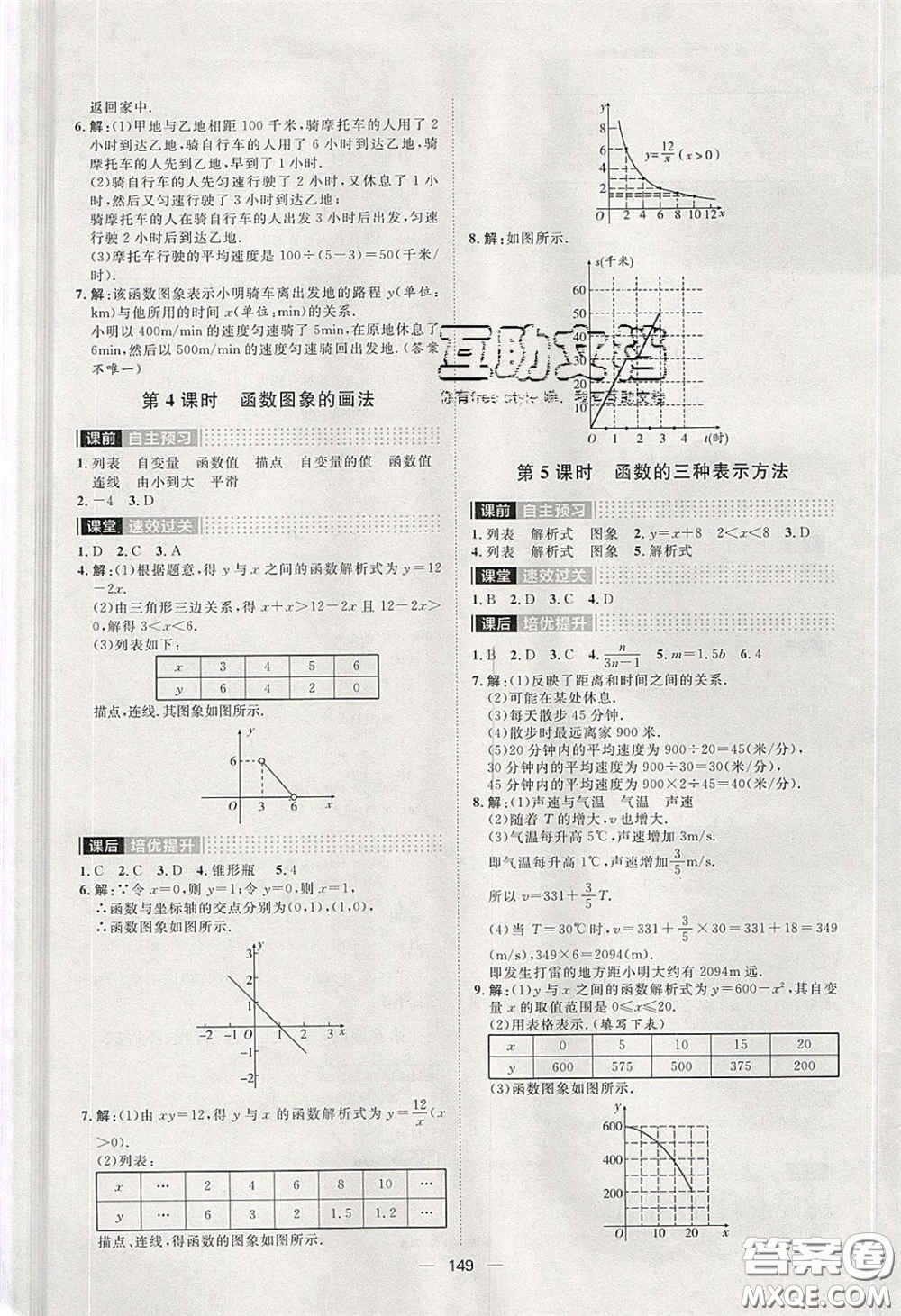 2020陽(yáng)光計(jì)劃滾動(dòng)提升訓(xùn)練八年級(jí)數(shù)學(xué)下冊(cè)人教版答案
