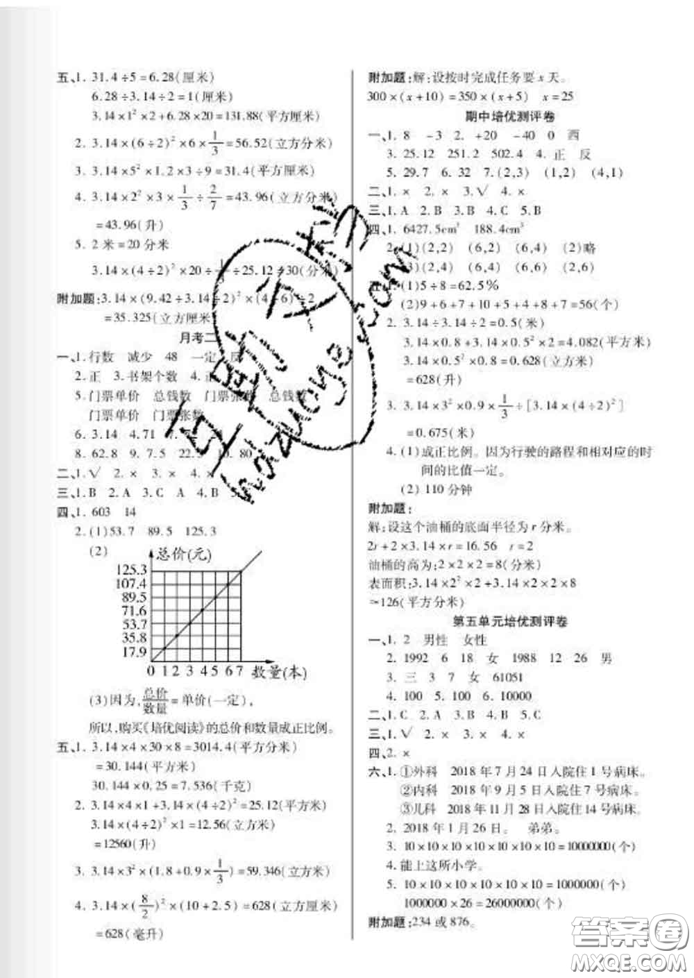 2020新版培優(yōu)名卷全能卷六年級數(shù)學(xué)下冊冀教版答案