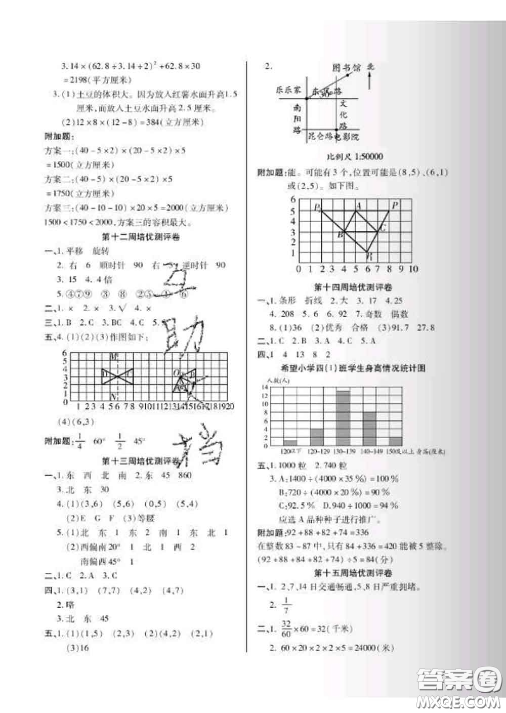 2020新版培優(yōu)名卷全能卷六年級數(shù)學(xué)下冊冀教版答案