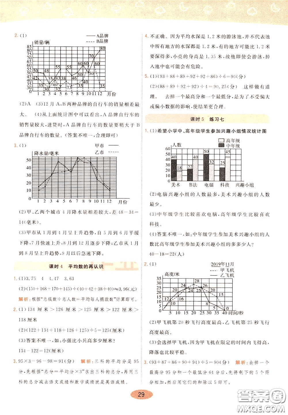 2020年黃岡同步練一日一練數學5年級下冊BS北師版參考答案