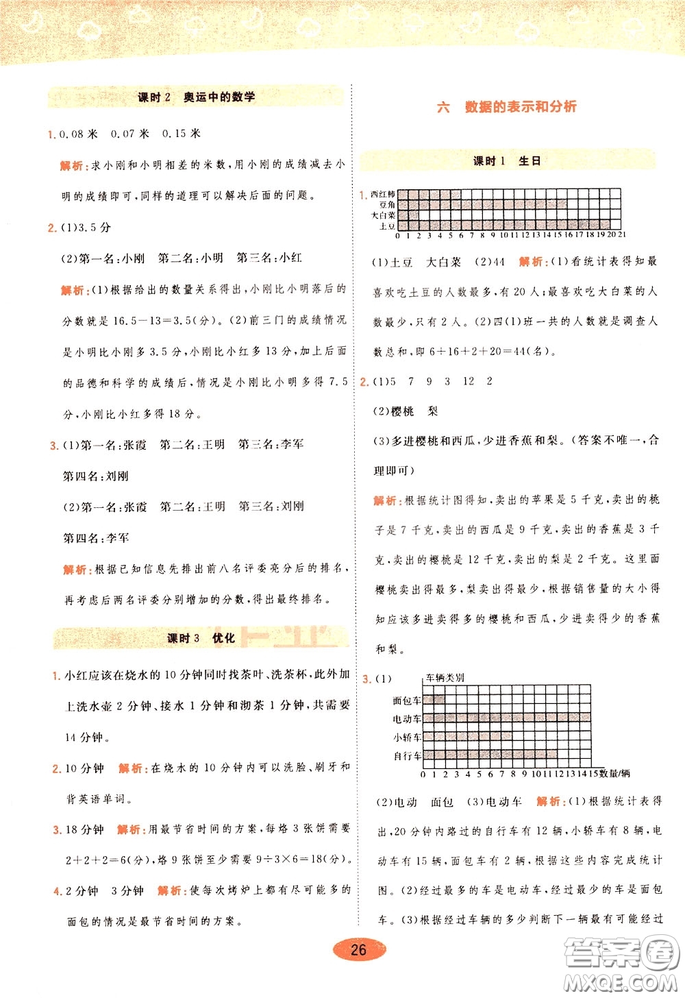 2020年黃岡同步練一日一練數(shù)學(xué)4年級(jí)下冊(cè)BS北師版參考答案