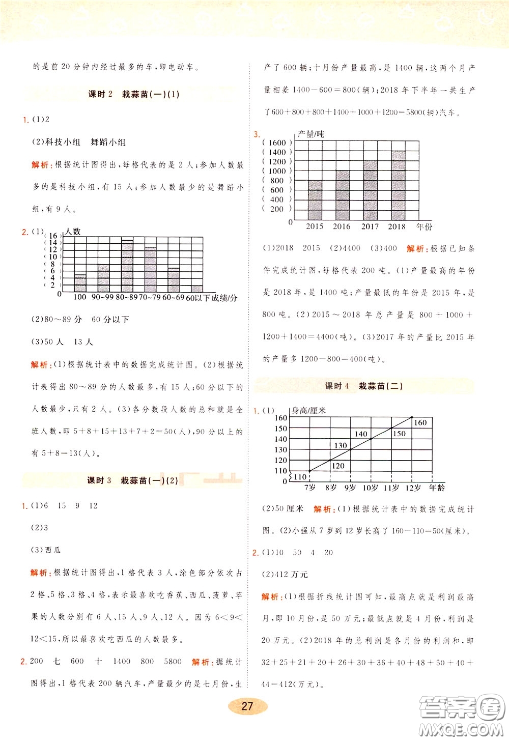 2020年黃岡同步練一日一練數(shù)學(xué)4年級(jí)下冊(cè)BS北師版參考答案