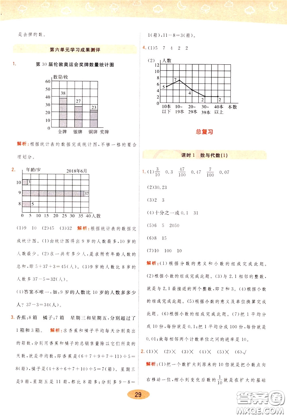 2020年黃岡同步練一日一練數(shù)學(xué)4年級(jí)下冊(cè)BS北師版參考答案