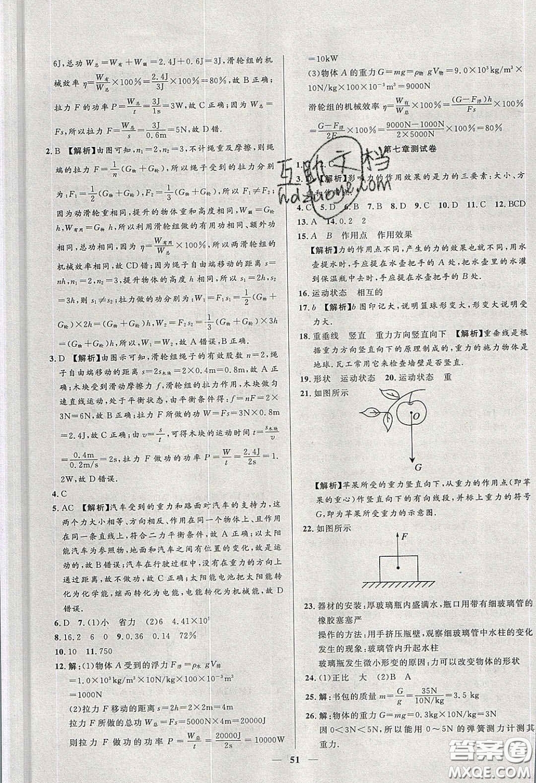 2020年春高分計劃中考版創(chuàng)新作業(yè)八年級物理下冊人教版答案