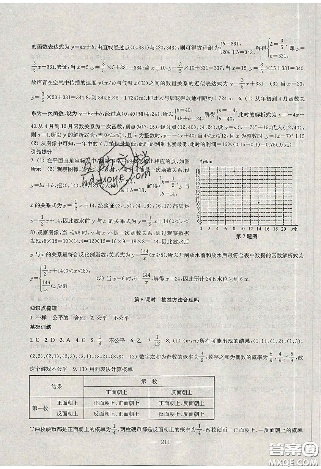 2020金鑰匙1加1課時(shí)作業(yè)加目標(biāo)檢測(cè)九年級(jí)數(shù)學(xué)下冊(cè)江蘇版答案
