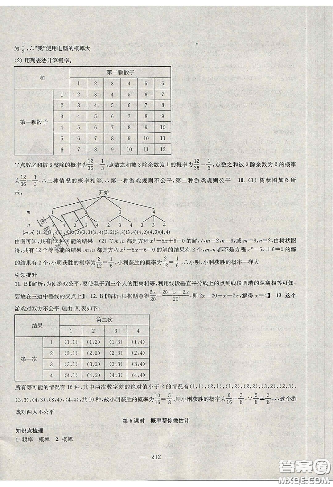 2020金鑰匙1加1課時(shí)作業(yè)加目標(biāo)檢測(cè)九年級(jí)數(shù)學(xué)下冊(cè)江蘇版答案
