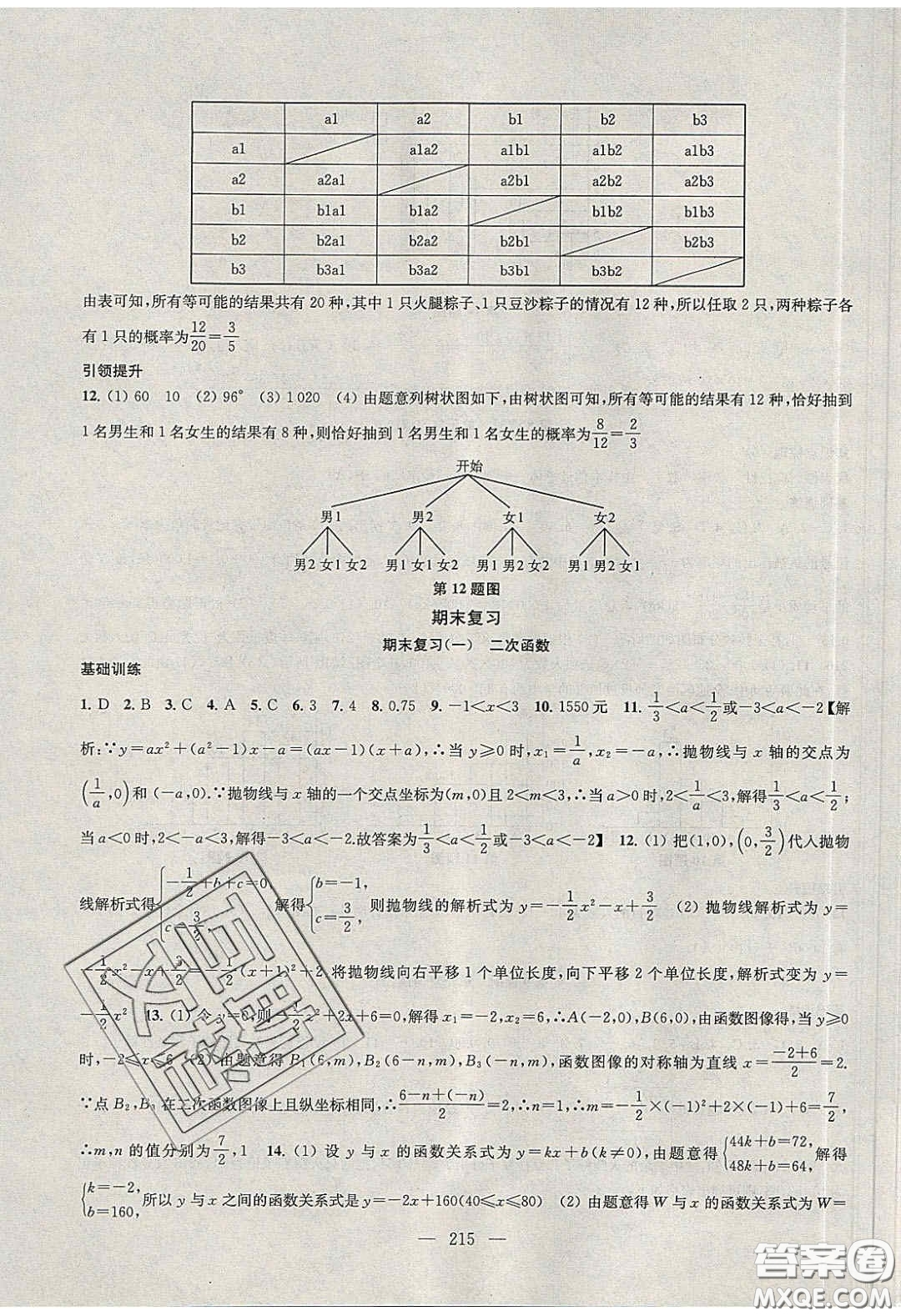 2020金鑰匙1加1課時(shí)作業(yè)加目標(biāo)檢測(cè)九年級(jí)數(shù)學(xué)下冊(cè)江蘇版答案