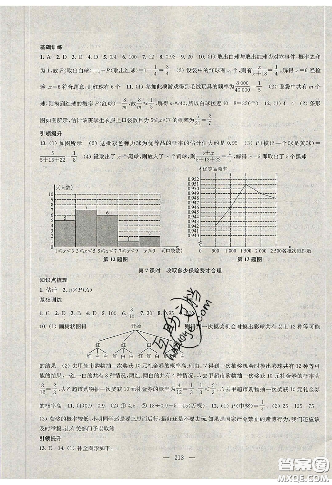 2020金鑰匙1加1課時(shí)作業(yè)加目標(biāo)檢測(cè)九年級(jí)數(shù)學(xué)下冊(cè)江蘇版答案
