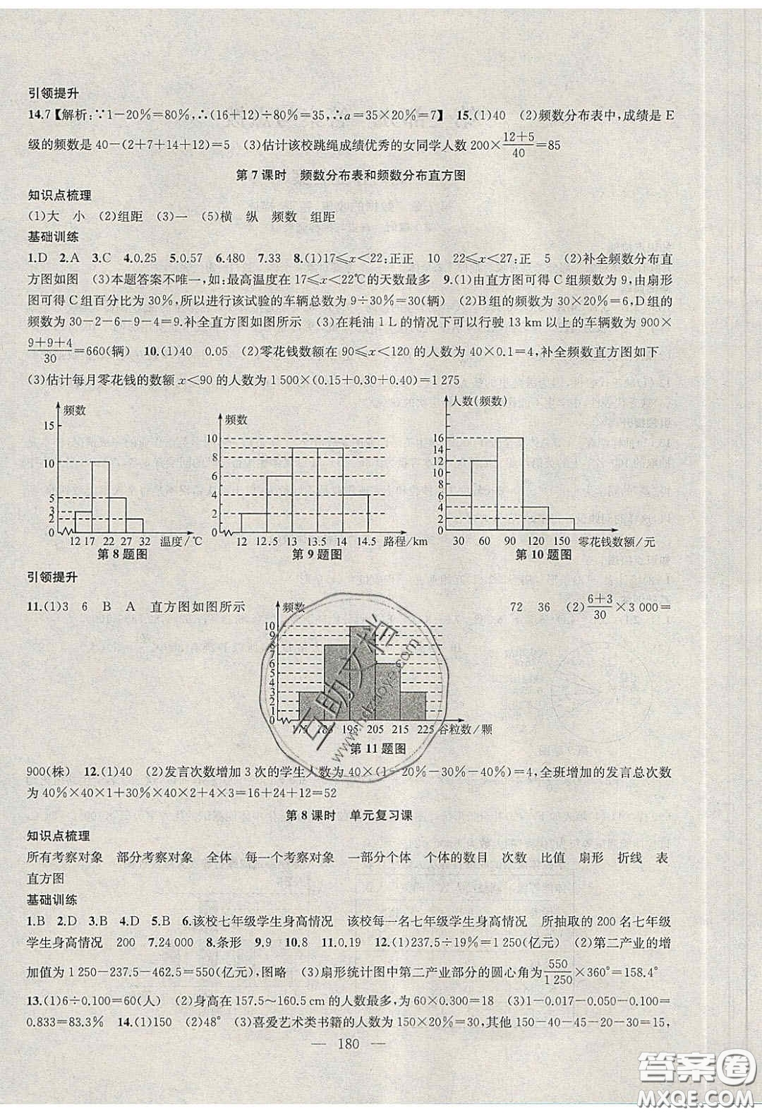 2020金鑰匙1加1課時(shí)作業(yè)加目標(biāo)檢測(cè)八年級(jí)數(shù)學(xué)下冊(cè)江蘇版答案