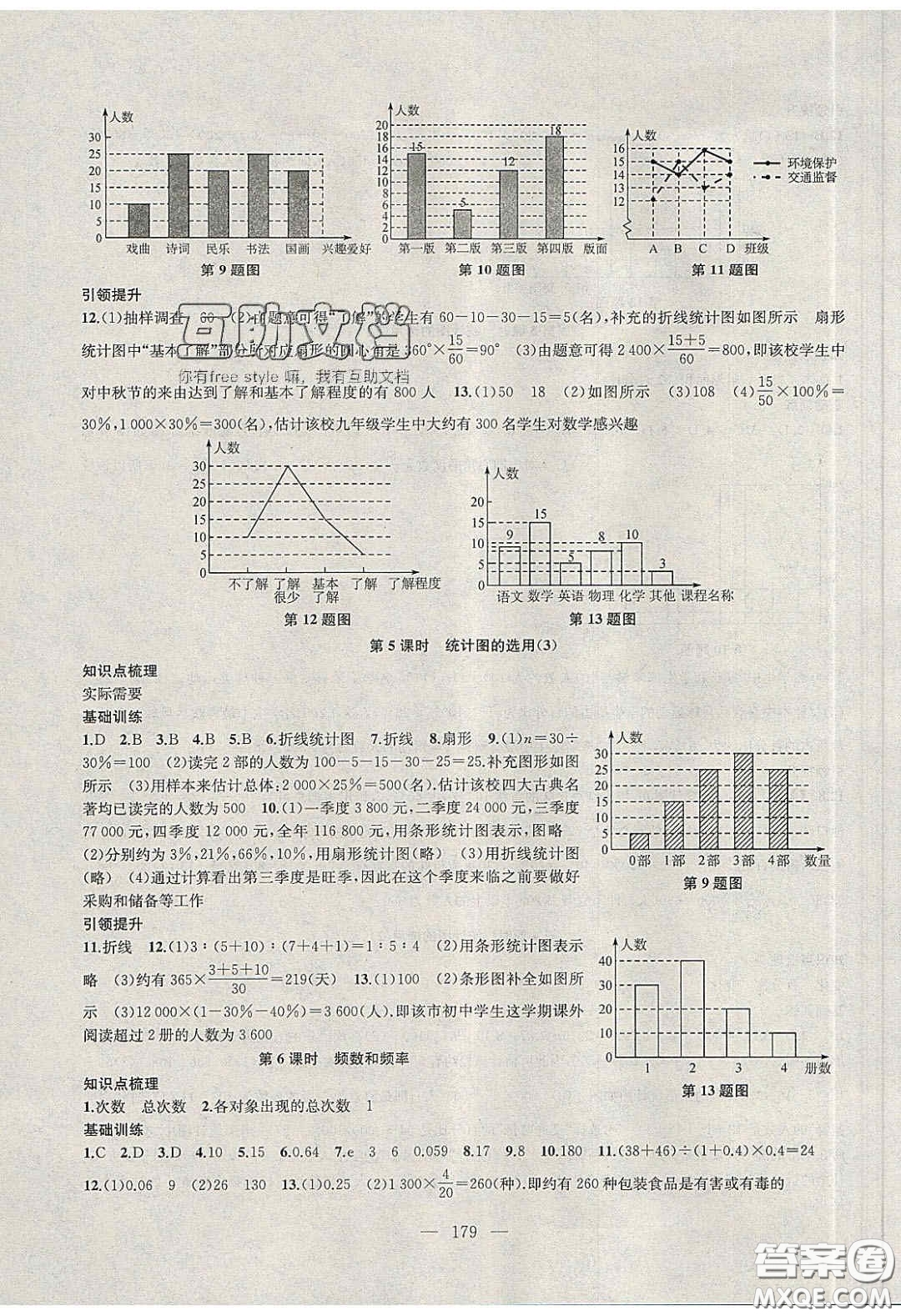 2020金鑰匙1加1課時(shí)作業(yè)加目標(biāo)檢測(cè)八年級(jí)數(shù)學(xué)下冊(cè)江蘇版答案