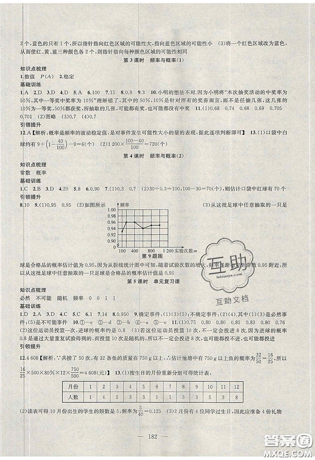 2020金鑰匙1加1課時(shí)作業(yè)加目標(biāo)檢測(cè)八年級(jí)數(shù)學(xué)下冊(cè)江蘇版答案