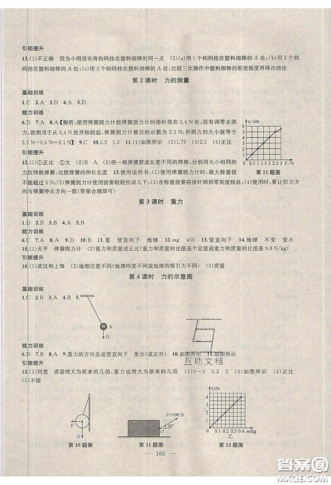 2020金鑰匙1加1課時作業(yè)加目標檢測八年級物理下冊江蘇版答案