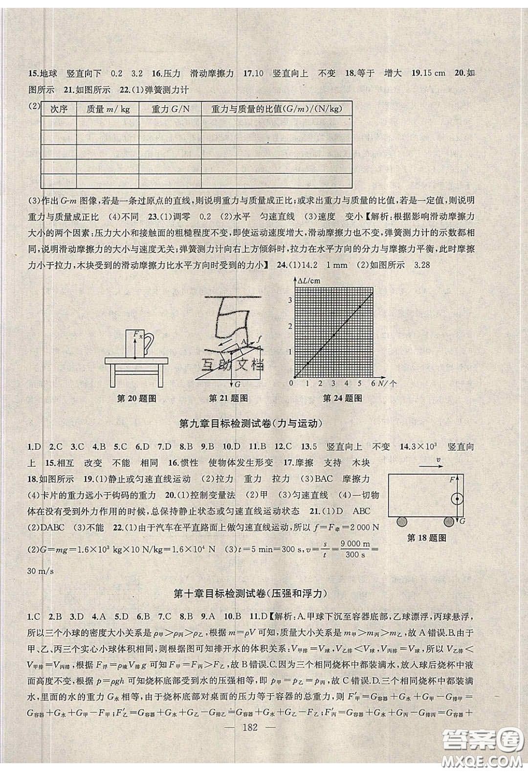 2020金鑰匙1加1課時作業(yè)加目標檢測八年級物理下冊江蘇版答案