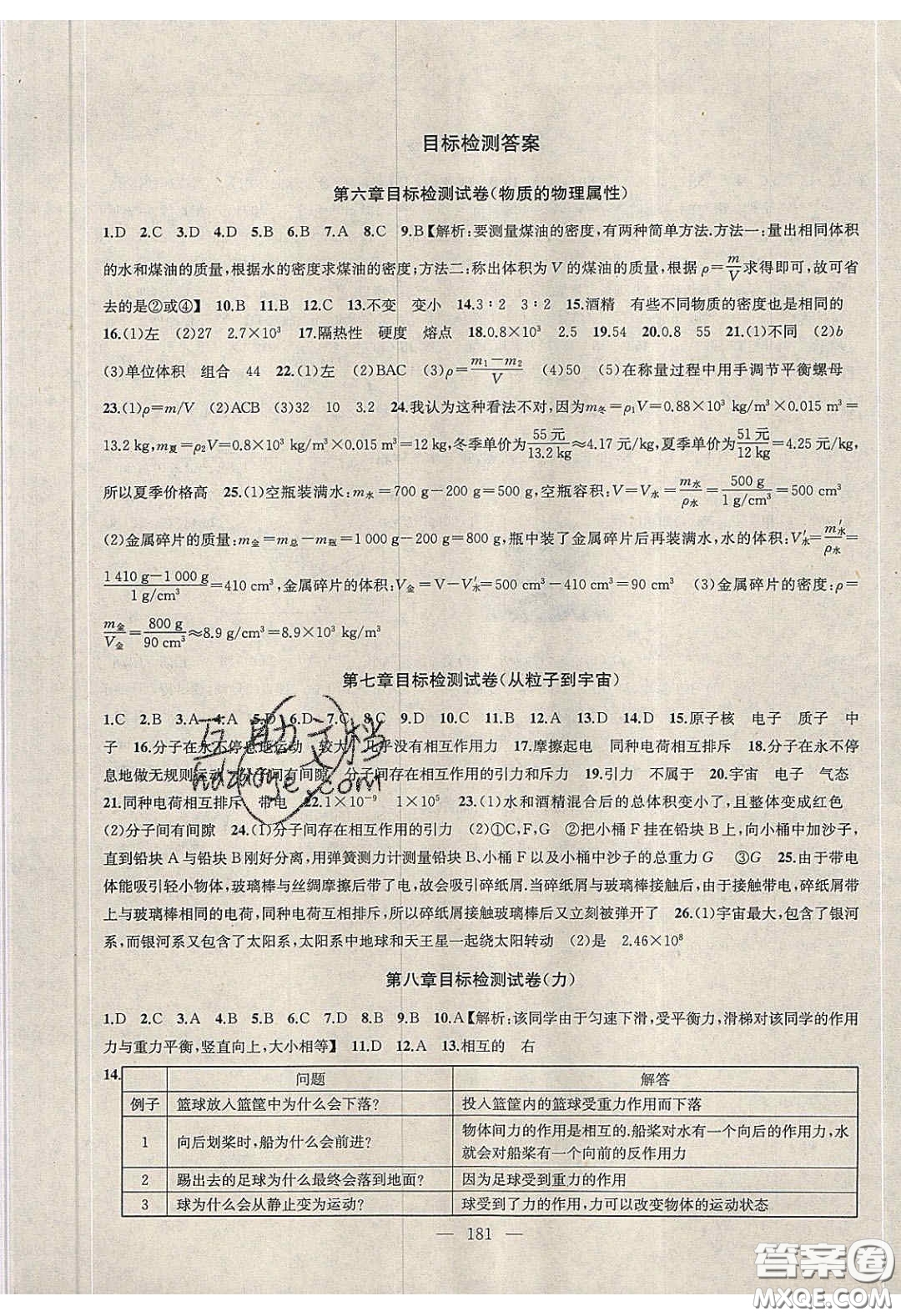 2020金鑰匙1加1課時作業(yè)加目標檢測八年級物理下冊江蘇版答案