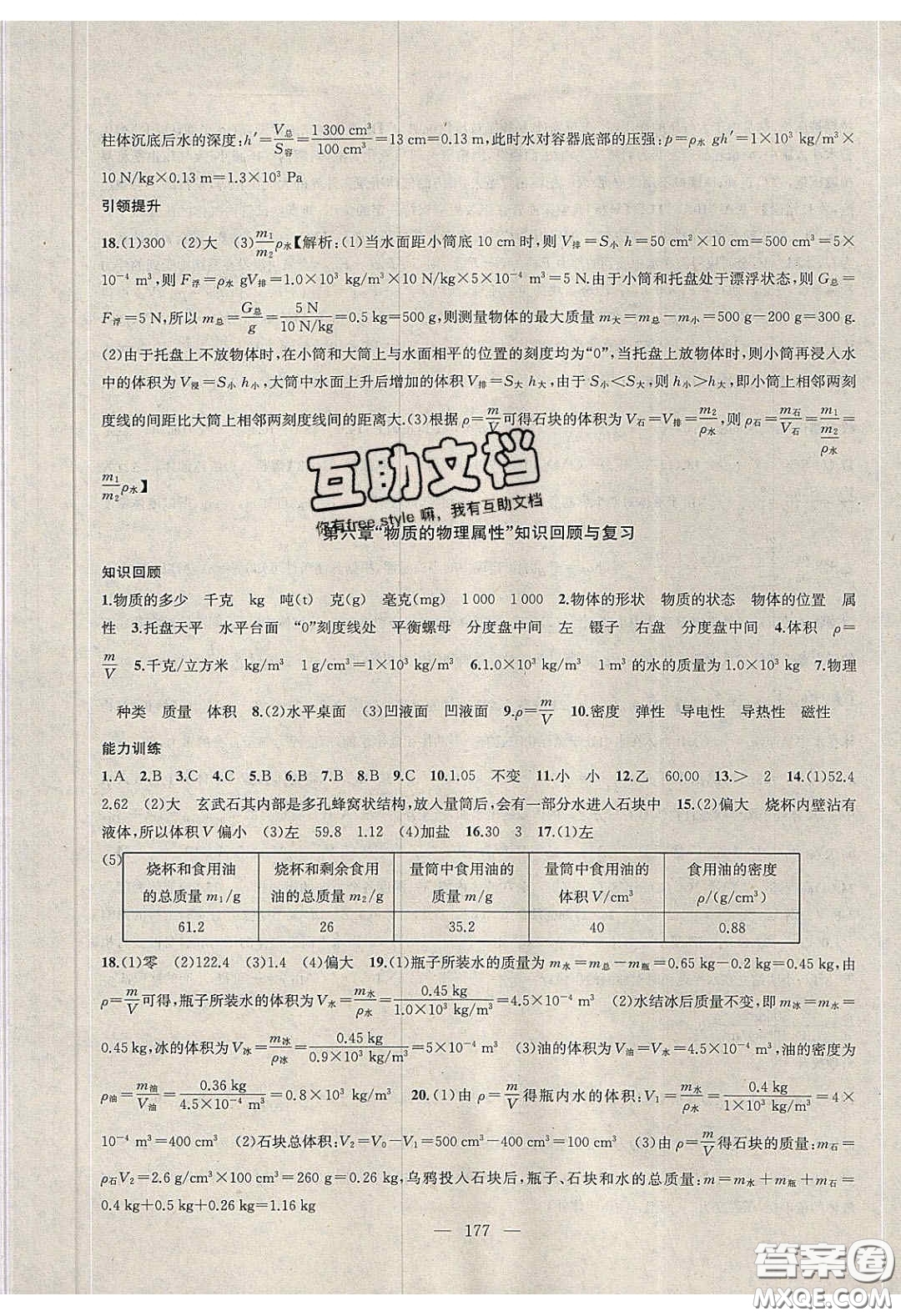 2020金鑰匙1加1課時作業(yè)加目標檢測八年級物理下冊江蘇版答案