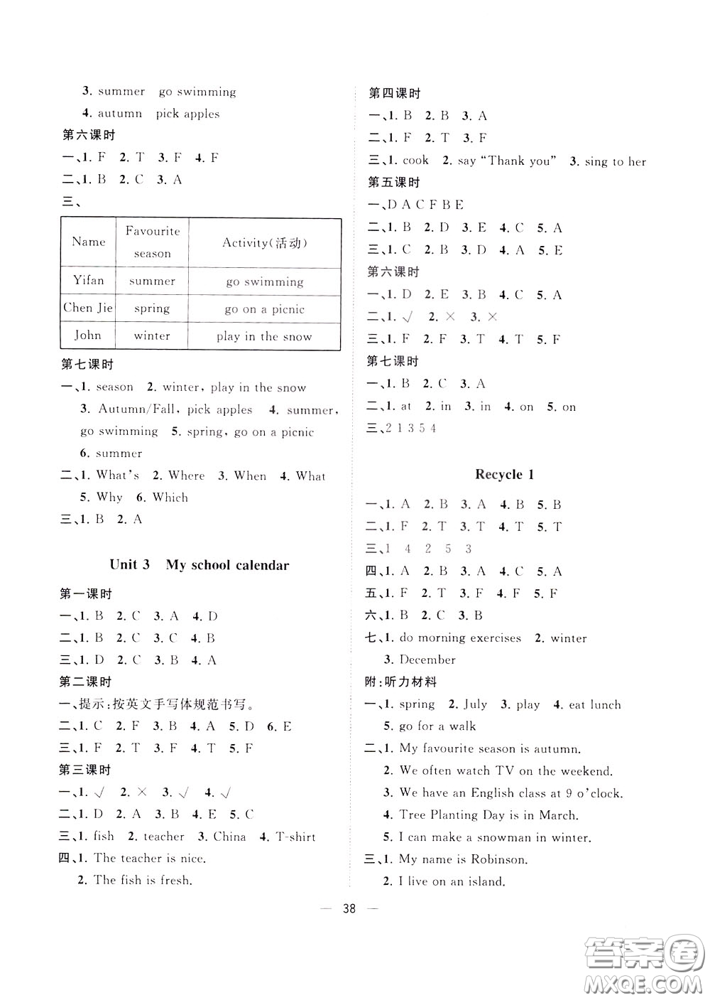 維宇文化2020年課課優(yōu)課堂小作業(yè)英語(yǔ)五年級(jí)下冊(cè)R人教版參考答案