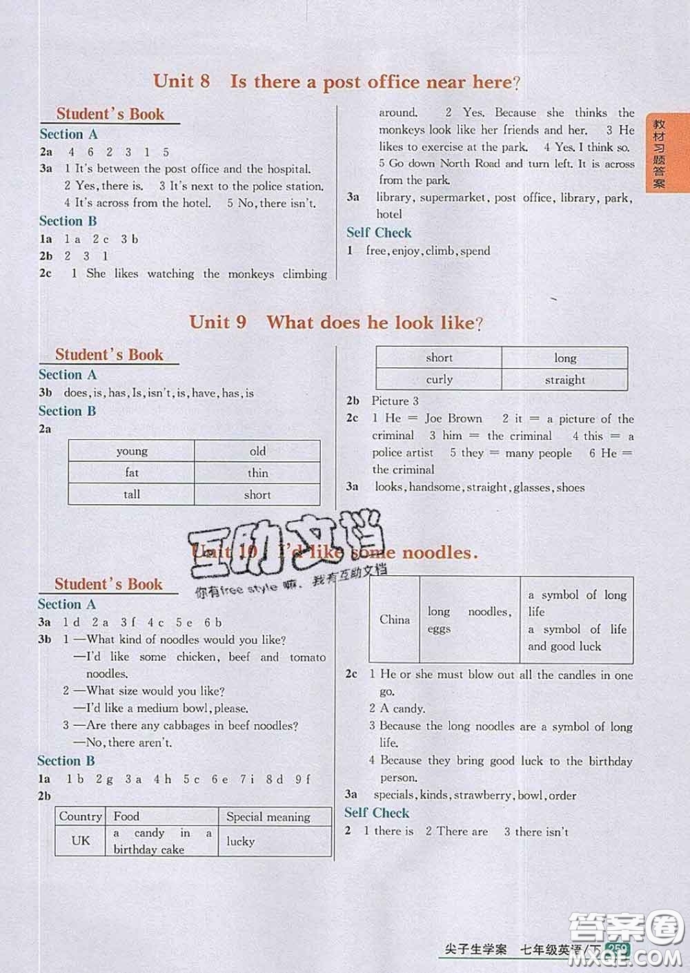 吉林人民出版社2020春尖子生學(xué)案七年級(jí)英語(yǔ)下冊(cè)人教版答案