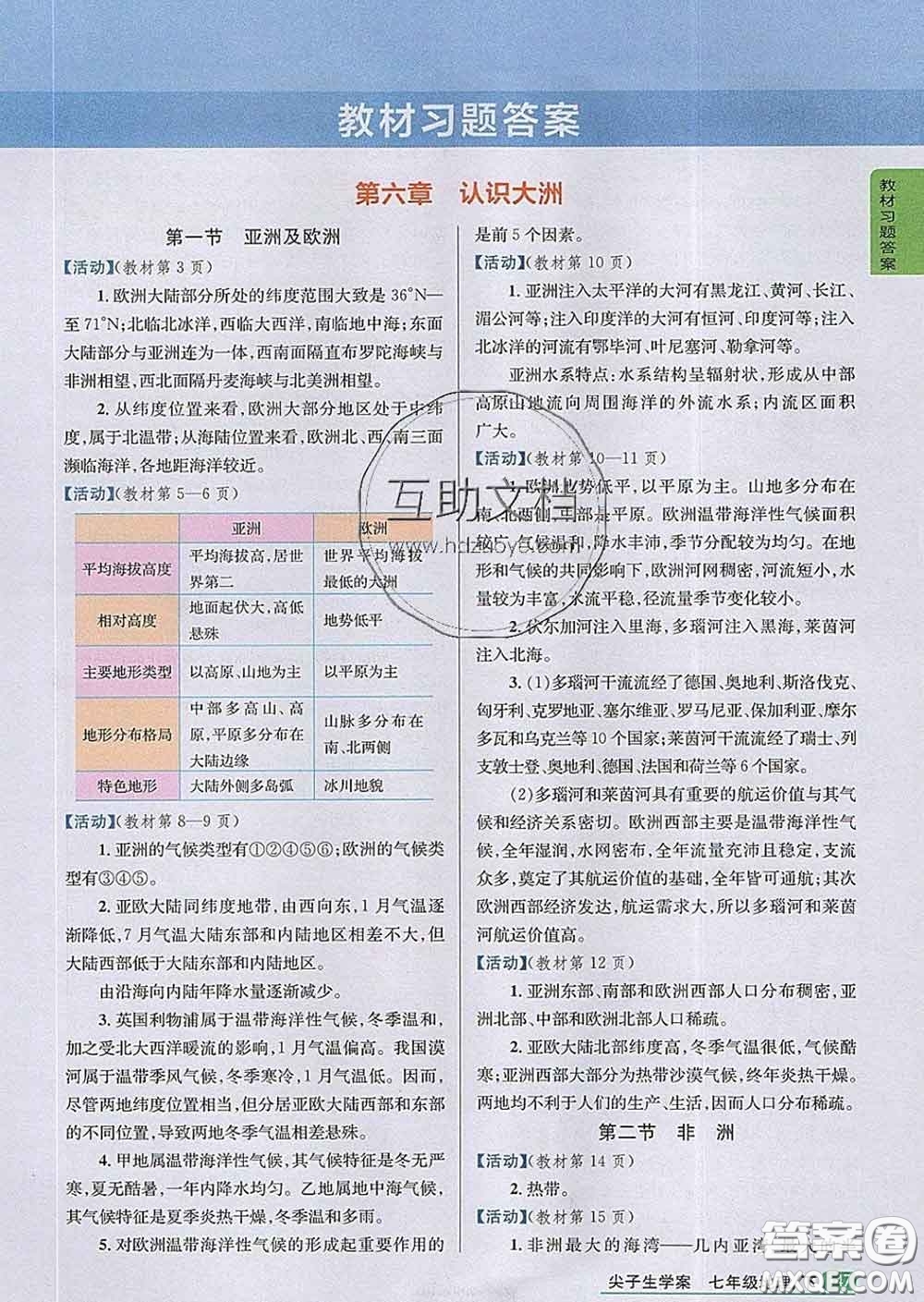 吉林人民出版社2020春尖子生學(xué)案七年級(jí)地理下冊(cè)湘教版答案