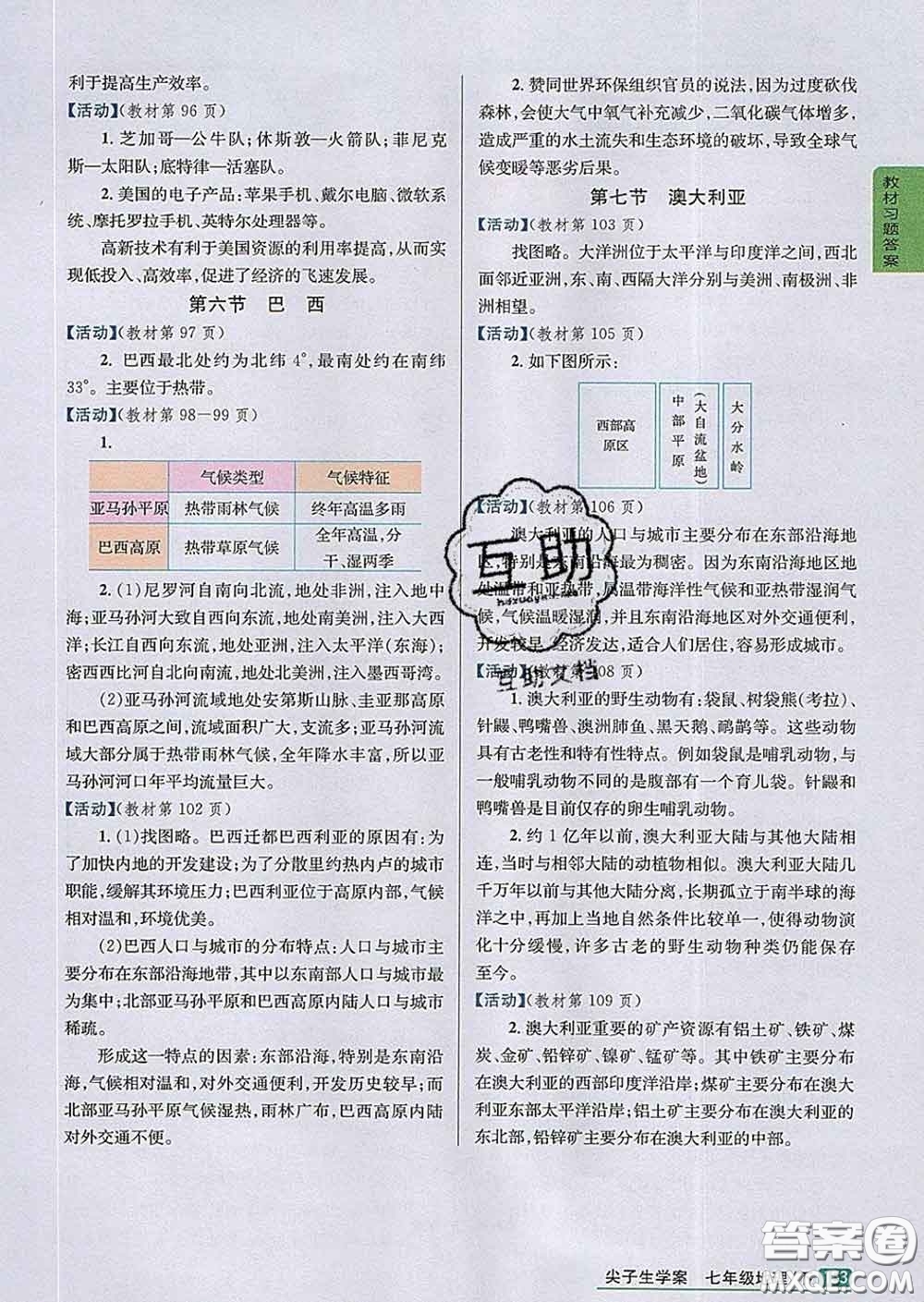 吉林人民出版社2020春尖子生學(xué)案七年級(jí)地理下冊(cè)湘教版答案