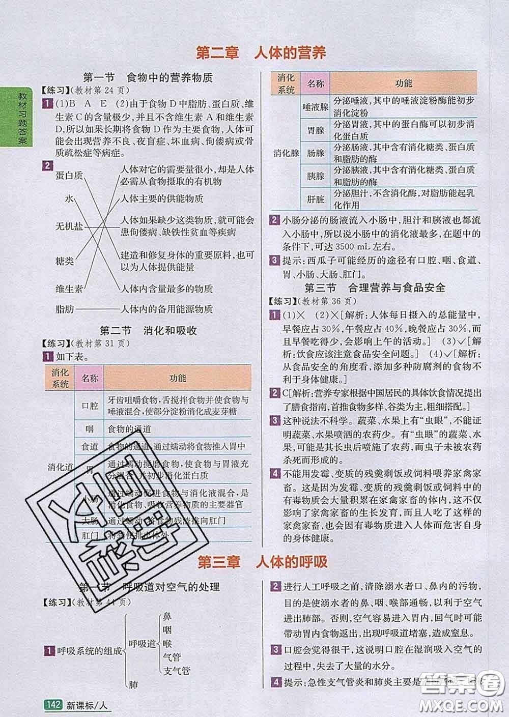 吉林人民出版社2020春尖子生學案七年級生物下冊人教版答案