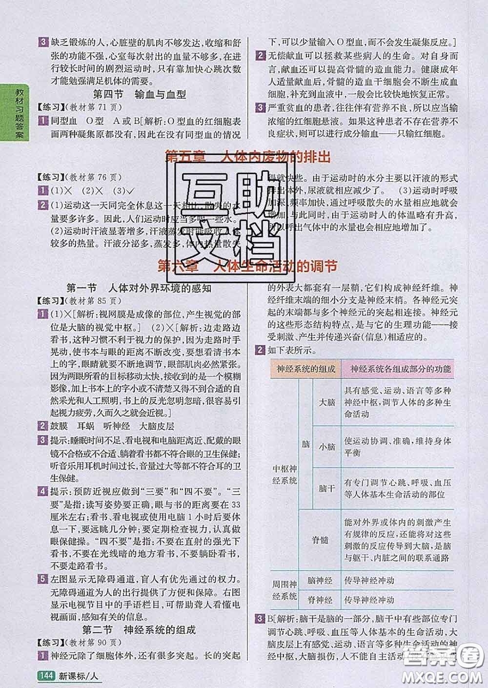吉林人民出版社2020春尖子生學案七年級生物下冊人教版答案