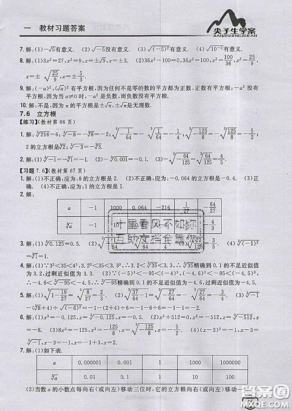 吉林人民出版社2020春尖子生學(xué)案八年級數(shù)學(xué)下冊青島版答案