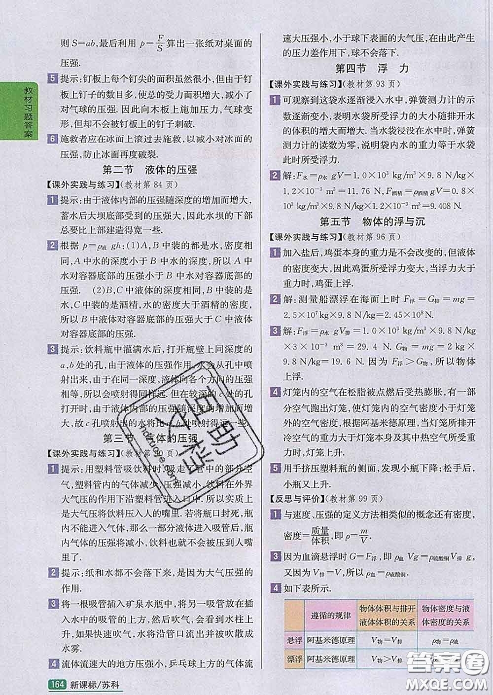 吉林人民出版社2020春尖子生學(xué)案八年級(jí)物理下冊(cè)蘇科版答案