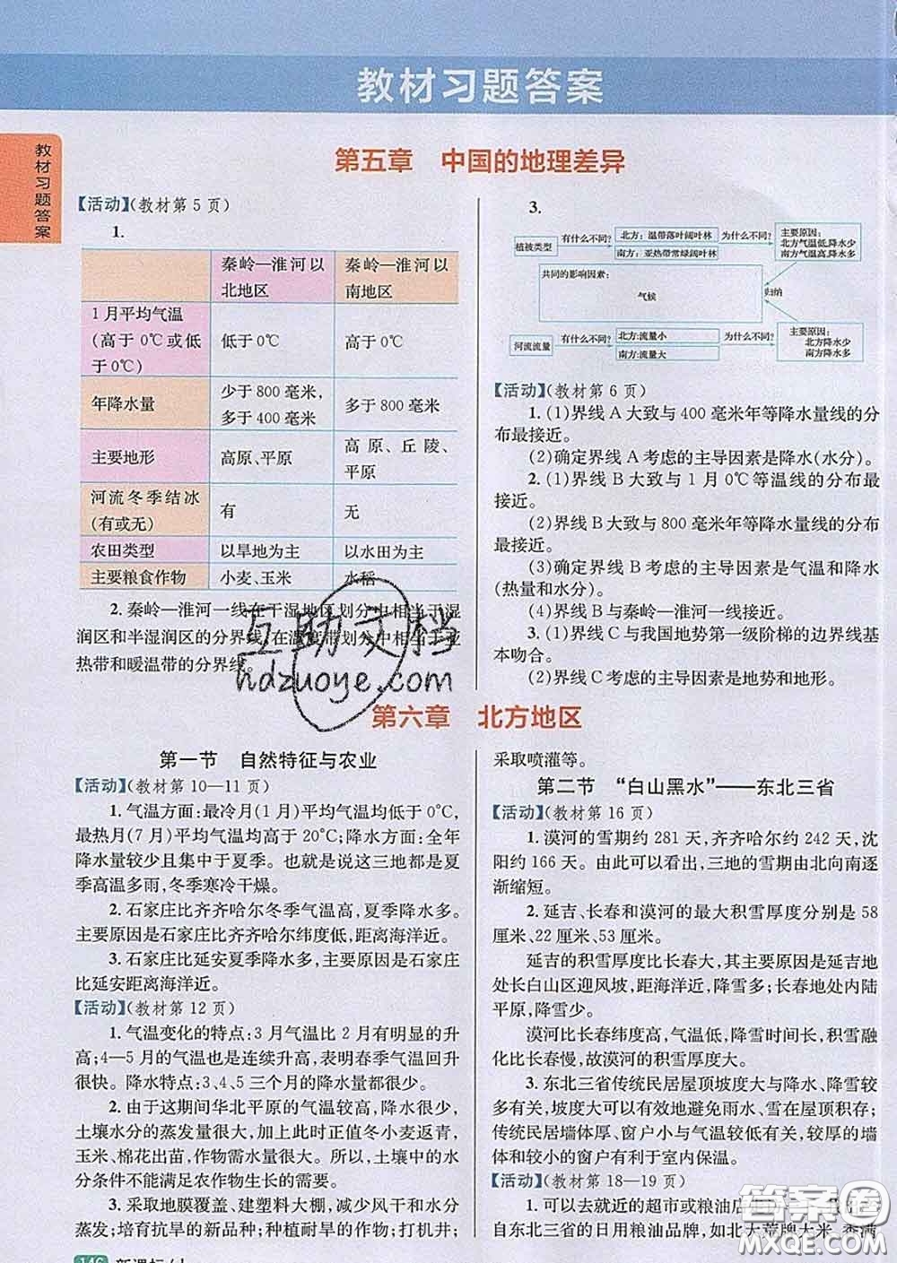 吉林人民出版社2020春尖子生學(xué)案八年級地理下冊人教版答案