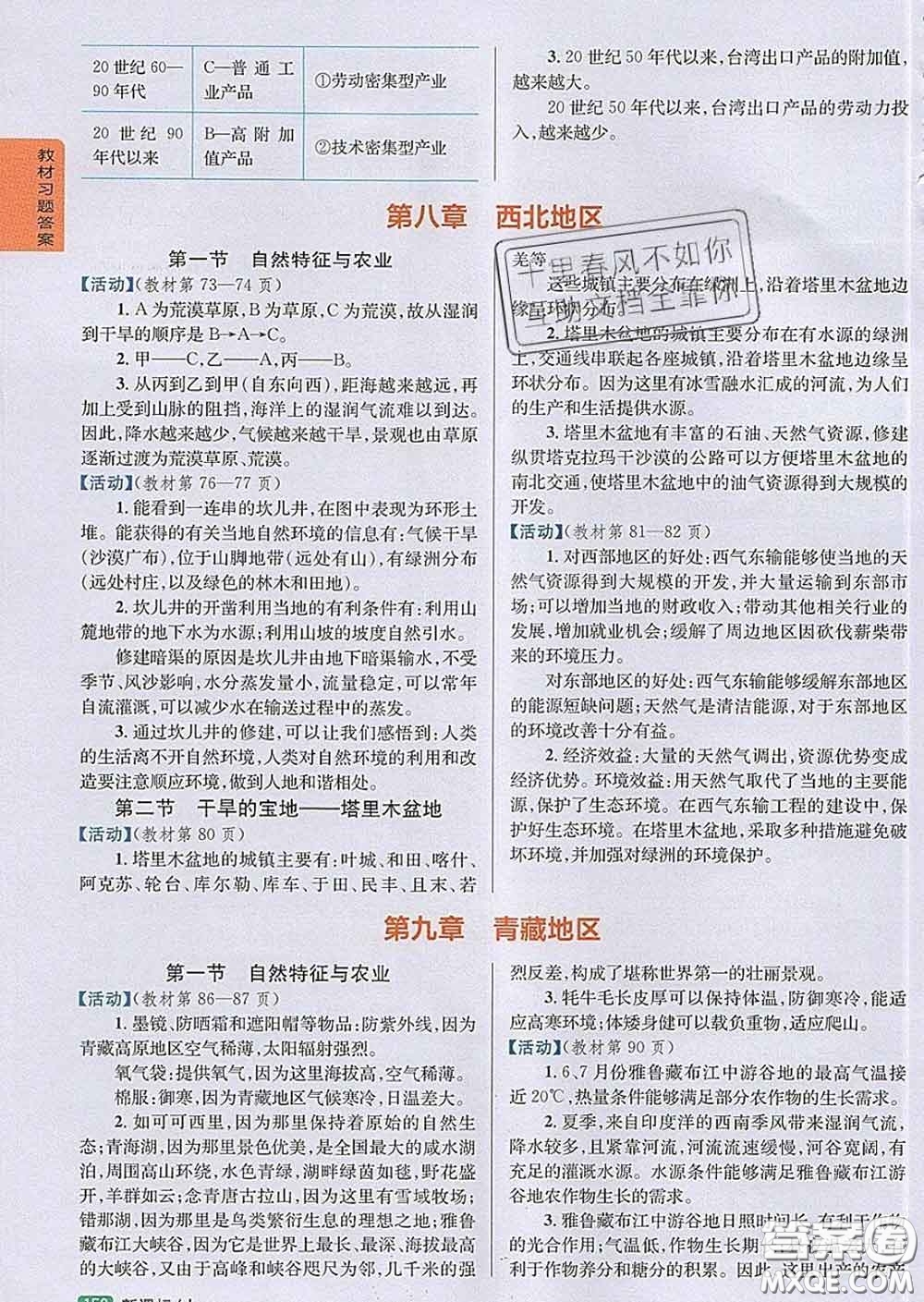 吉林人民出版社2020春尖子生學(xué)案八年級地理下冊人教版答案