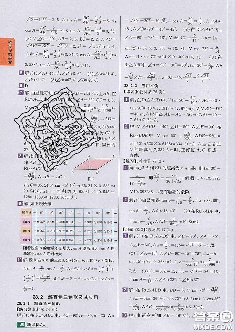 吉林人民出版社2020春尖子生學(xué)案九年級(jí)數(shù)學(xué)下冊(cè)人教版答案
