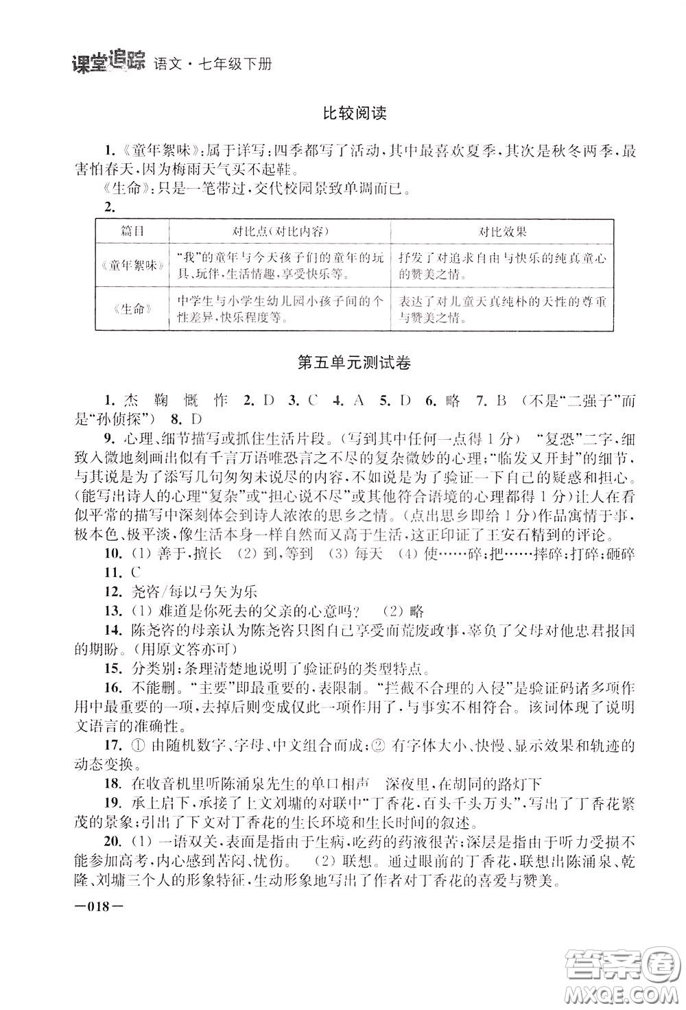 2020年課堂追蹤語(yǔ)文七年級(jí)下冊(cè)參考答案