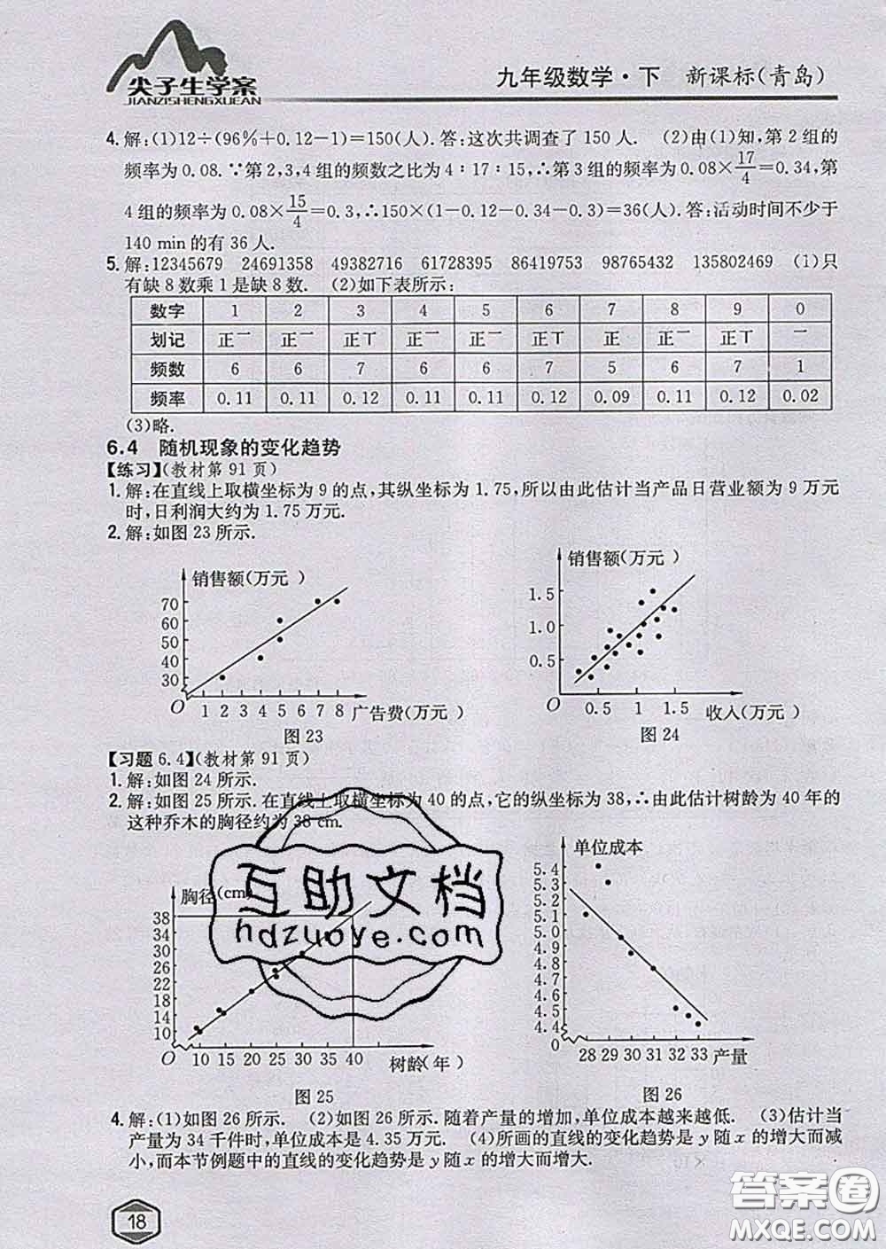 吉林人民出版社2020春尖子生學(xué)案九年級數(shù)學(xué)下冊青島版答案