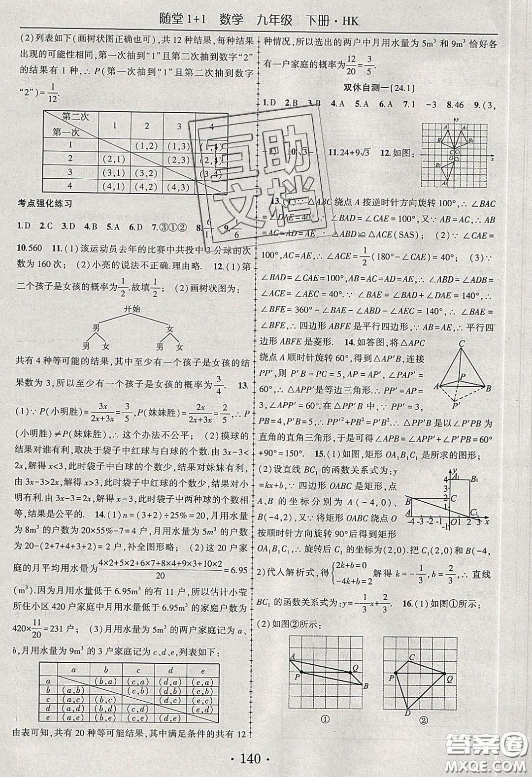 海韻圖書2020年春隨堂1+1導(dǎo)練九年級(jí)數(shù)學(xué)下冊滬科版答案
