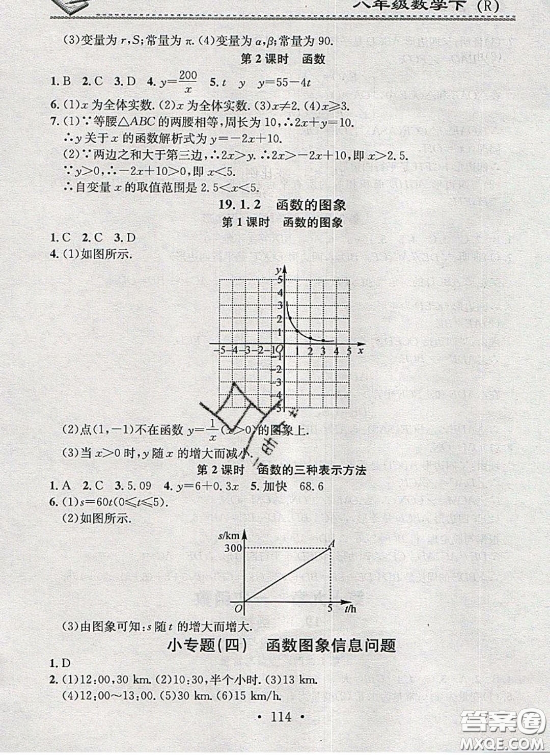 廣東經(jīng)濟出版社2020年名校課堂小練習(xí)八年級數(shù)學(xué)下冊人教版答案
