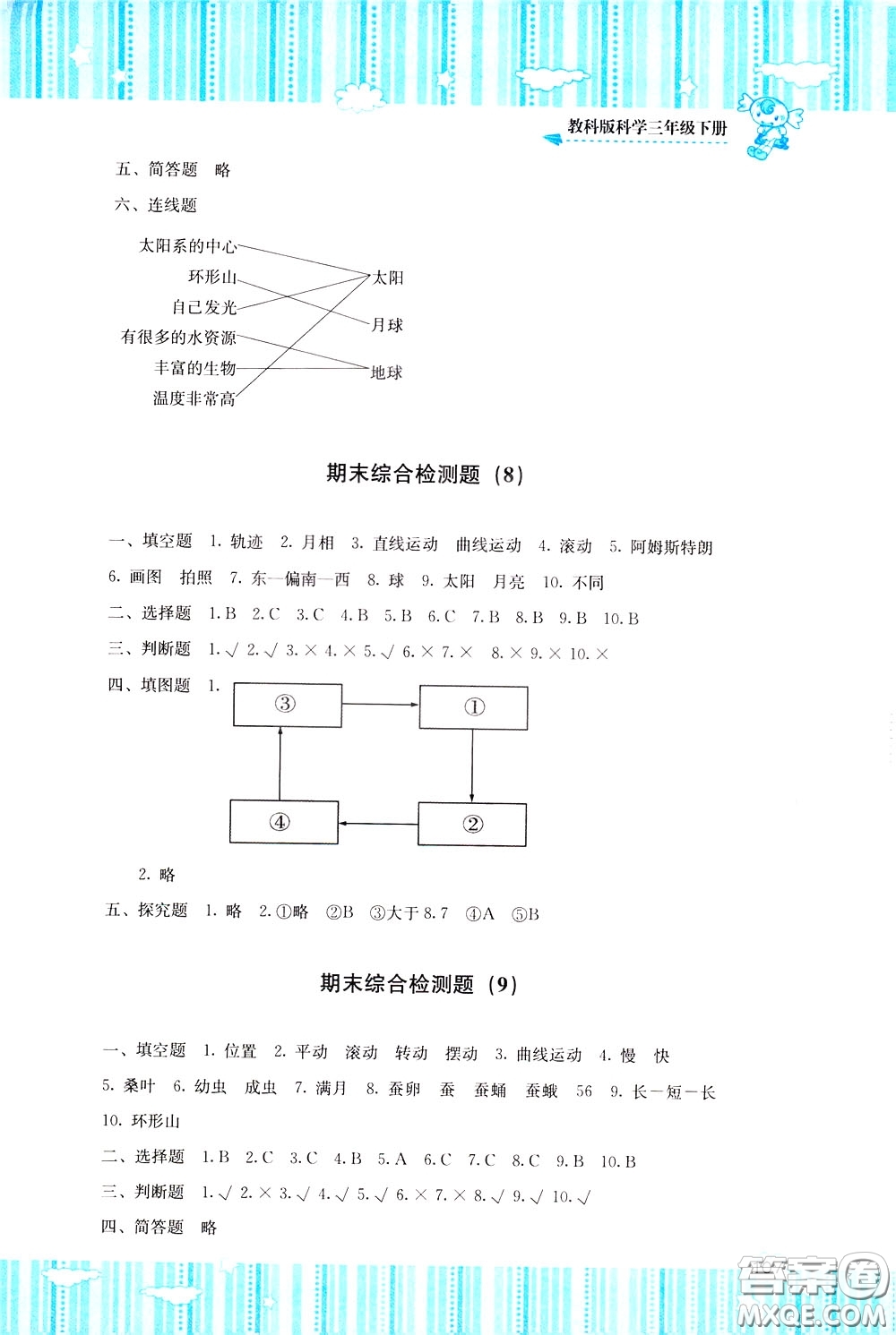 2020年課程基礎(chǔ)訓(xùn)練科學(xué)三年級下冊科教版參考答案