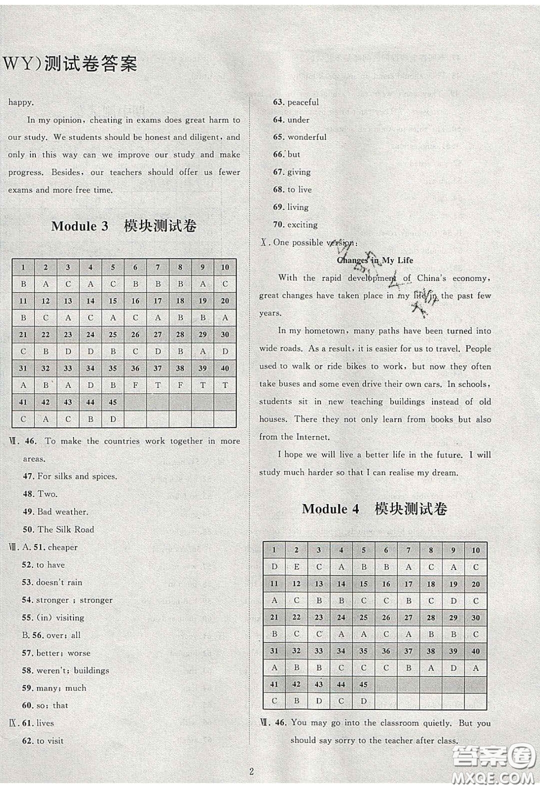 2020學(xué)透初中同步練習(xí)九年級英語下冊外研版答案