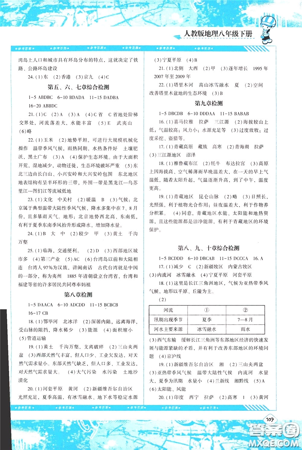 2020年課程基礎(chǔ)訓(xùn)練地理八年級下冊人教版參考答案