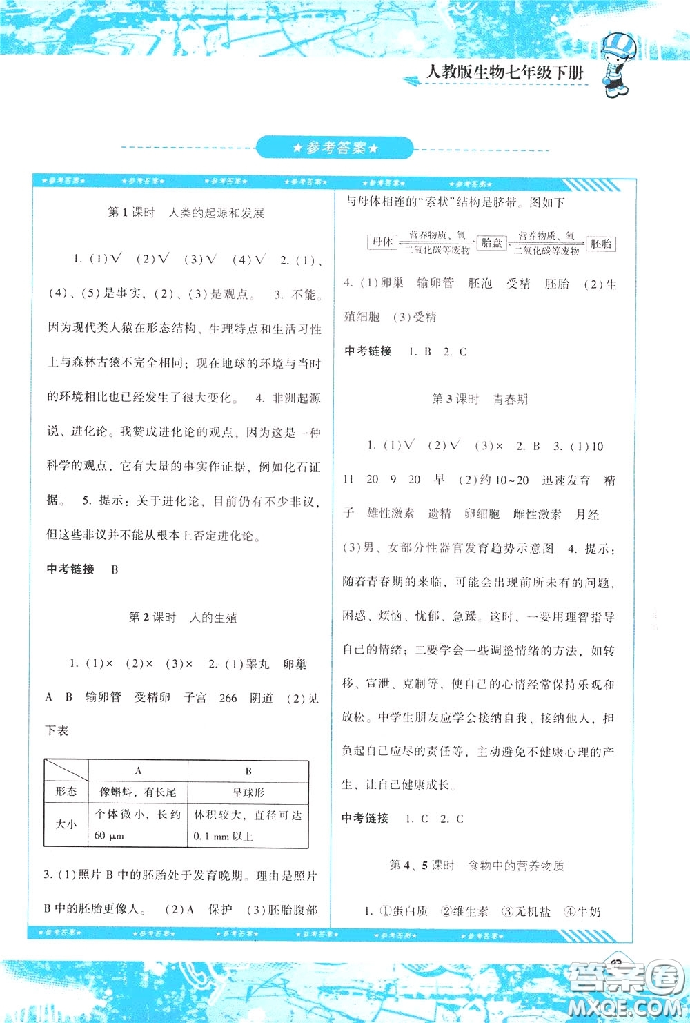 2020年課程基礎(chǔ)訓(xùn)練生物七年級下冊人教版參考答案